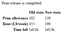 decreasedprims.png decreasedprims.png