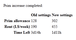 increasedprims.png increasedprims.png